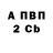 Альфа ПВП крисы CK Robert Pressman